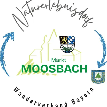Schoetz * Moosbach (Oberpfalz)